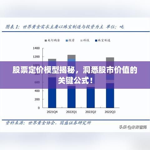 股票定價模型揭秘，洞悉股市價值的關鍵公式！