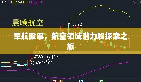 軍航股票，航空領(lǐng)域潛力股探索之旅