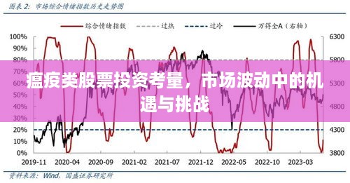 瘟疫類股票投資考量，市場波動中的機遇與挑戰(zhàn)