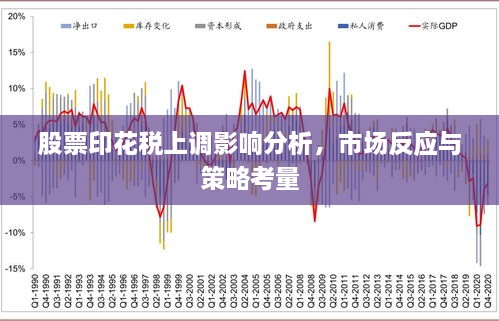 股票印花稅上調(diào)影響分析，市場(chǎng)反應(yīng)與策略考量