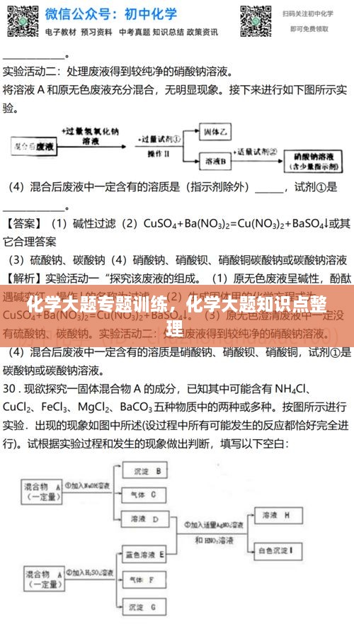 化學(xué)大題專題訓(xùn)練，化學(xué)大題知識點(diǎn)整理 