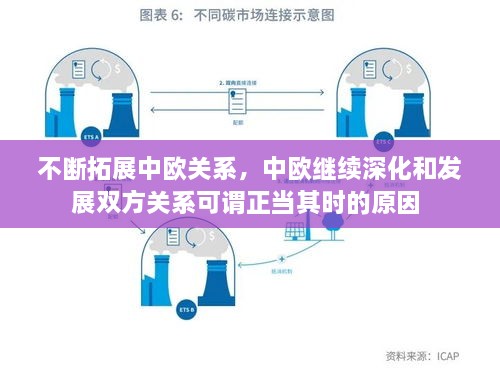 不斷拓展中歐關(guān)系，中歐繼續(xù)深化和發(fā)展雙方關(guān)系可謂正當其時的原因 