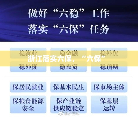 浙江落實(shí)六保，“六?！?