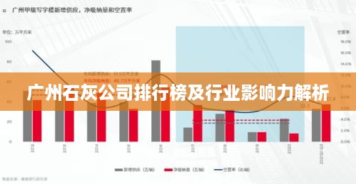 廣州石灰公司排行榜及行業(yè)影響力解析