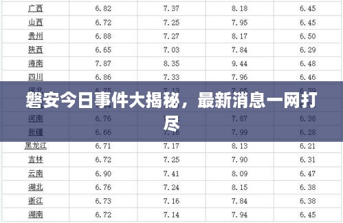 磐安今日事件大揭秘，最新消息一網(wǎng)打盡