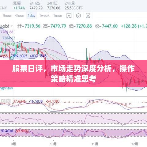 股票日評(píng)，市場(chǎng)走勢(shì)深度分析，操作策略精準(zhǔn)思考