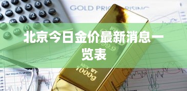 北京今日金價(jià)最新消息一覽表