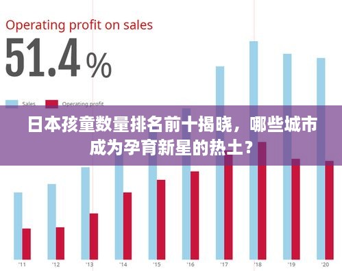 日本孩童數(shù)量排名前十揭曉，哪些城市成為孕育新星的熱土？