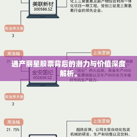 通產(chǎn)麗星股票背后的潛力與價(jià)值深度解析。