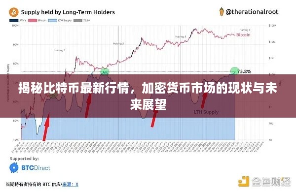 揭秘比特幣最新行情，加密貨幣市場(chǎng)的現(xiàn)狀與未來(lái)展望