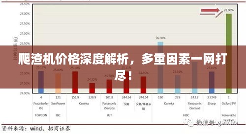 爬渣機價格深度解析，多重因素一網(wǎng)打盡！