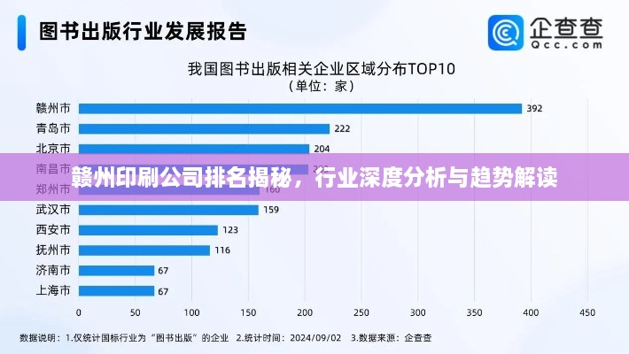 贛州印刷公司排名揭秘，行業(yè)深度分析與趨勢(shì)解讀