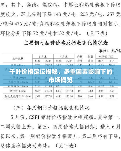 千葉價(jià)格定位揭秘，多重因素影響下的市場概覽