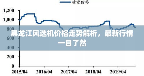 黑龍江風選機價格走勢解析，最新行情一目了然