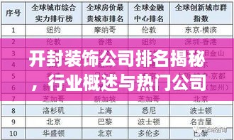 開封裝飾公司排名揭秘，行業(yè)概述與熱門公司榜單