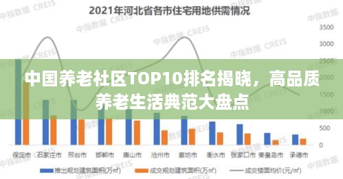 中國養(yǎng)老社區(qū)TOP10排名揭曉，高品質(zhì)養(yǎng)老生活典范大盤點