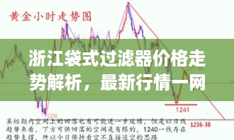 浙江袋式過濾器價格走勢解析，最新行情一網(wǎng)打盡！