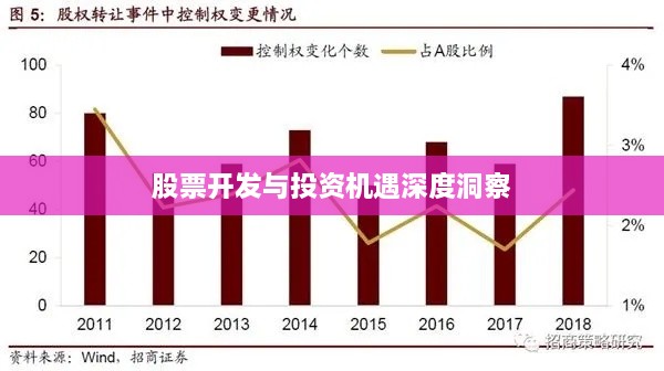 各就各位