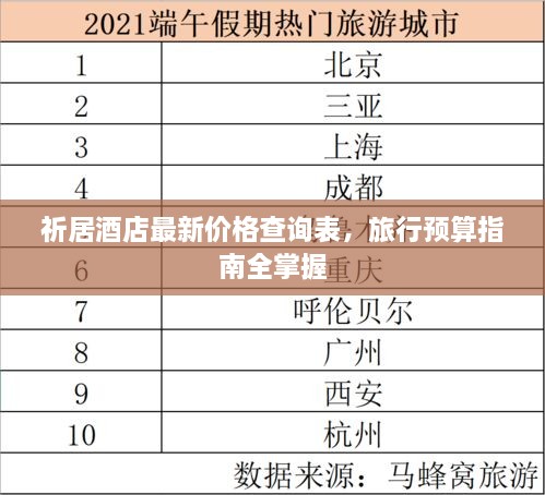 祈居酒店最新價格查詢表，旅行預(yù)算指南全掌握