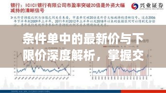 條件單中的最新價(jià)與下限價(jià)深度解析，掌握交易策略的關(guān)鍵要素！