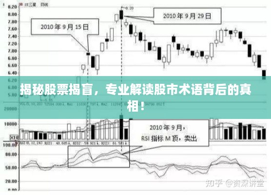 揭秘股票揭盲，專業(yè)解讀股市術(shù)語背后的真相！