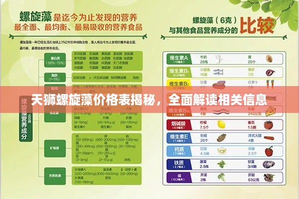 天獅螺旋藻價(jià)格表揭秘，全面解讀相關(guān)信息