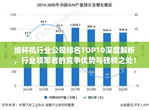 紙杯機行業(yè)公司排名TOP10深度解析，行業(yè)領(lǐng)軍者的競爭優(yōu)勢與獨特之處！