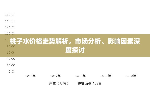 桃子水價格走勢解析，市場分析、影響因素深度探討