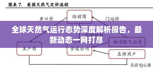 工程案例 第7頁