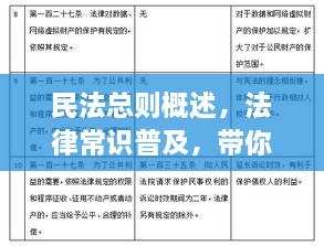 民法總則概述，法律常識普及，帶你深入了解民法總則內(nèi)容