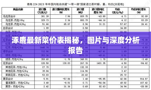 涿鹿最新菜價表揭秘，圖片與深度分析報告