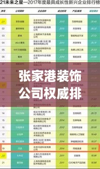 張家港裝飾公司權(quán)威排名榜單揭曉！