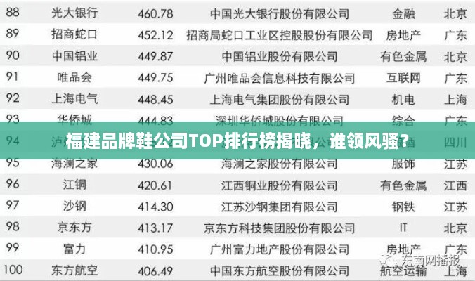 福建品牌鞋公司TOP排行榜揭曉，誰領(lǐng)風(fēng)騷？