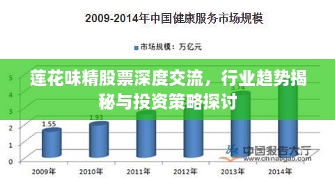 蓮花味精股票深度交流，行業(yè)趨勢(shì)揭秘與投資策略探討