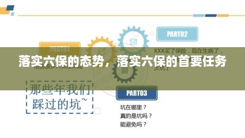 落實(shí)六保的態(tài)勢，落實(shí)六保的首要任務(wù) 