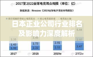 日本正業(yè)公司行業(yè)排名及影響力深度解析