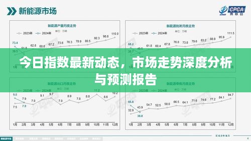 今日指數(shù)最新動(dòng)態(tài)，市場(chǎng)走勢(shì)深度分析與預(yù)測(cè)報(bào)告