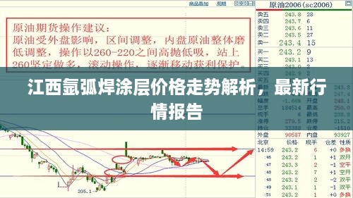 江西氬弧焊涂層價(jià)格走勢(shì)解析，最新行情報(bào)告