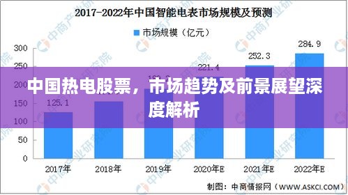 中國(guó)熱電股票，市場(chǎng)趨勢(shì)及前景展望深度解析