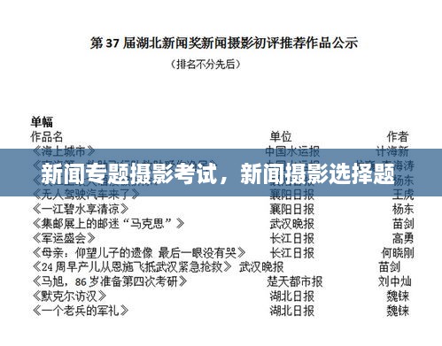 新聞專題攝影考試，新聞攝影選擇題 