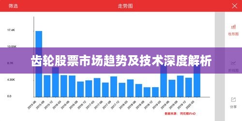 齒輪股票市場趨勢及技術深度解析