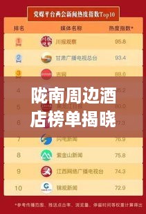 隴南周邊酒店榜單揭曉，TOP10最熱酒店推薦！